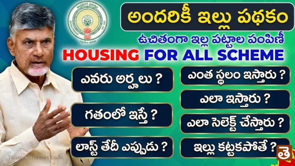 AP Housing for All Scheme
