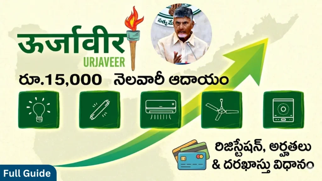 Andhra Pradesh Urjaveer Scheme