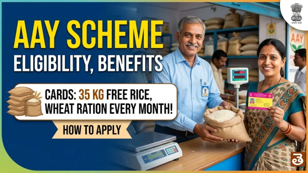 Antyodaya Anna Yojana (AAY) 2026: Benefits, Eligibility, Documents & How to Apply for Free Ration Card