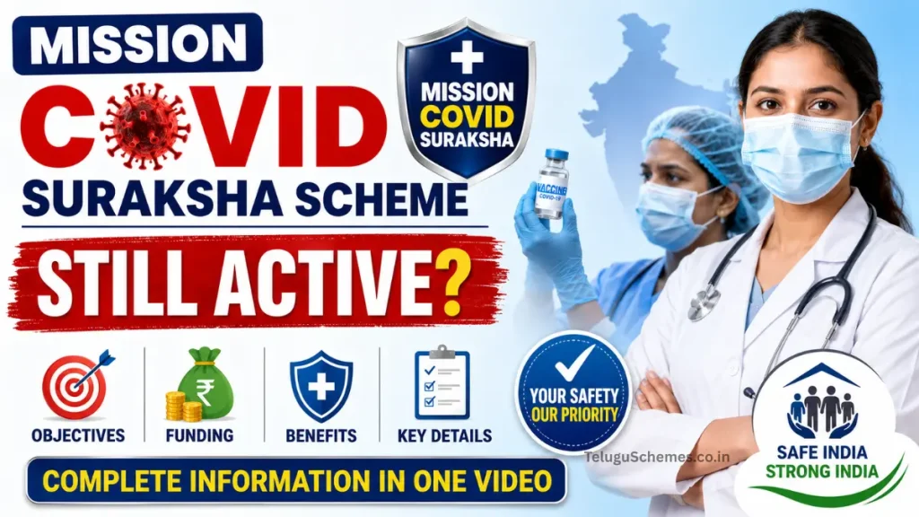 Mission COVID Suraksha Scheme Still Active? Objectives, Funding, Benefits & Key Details