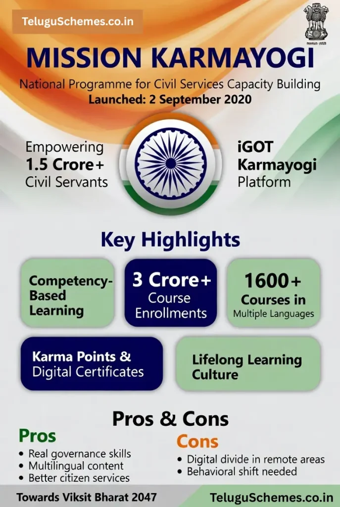 Mission Karmayogi Scheme Details
