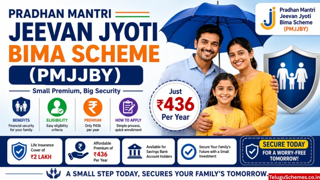 Pradhan Mantri Jeevan Jyoti Bima Yojana (PMJJBY)