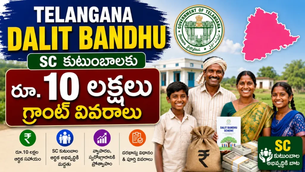 Telangana Dalit Bandhu Scheme