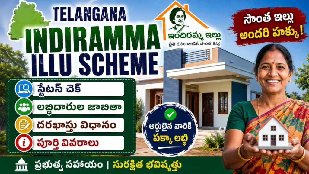 Telangana Indiramma Illu Scheme