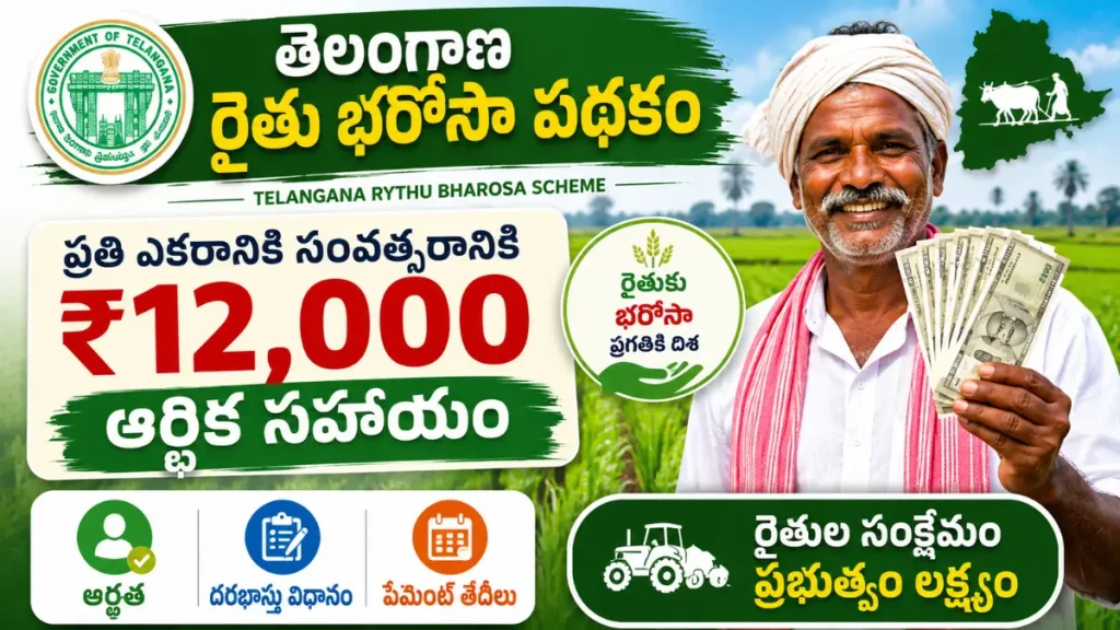Telangana Rythu Bharosa Scheme