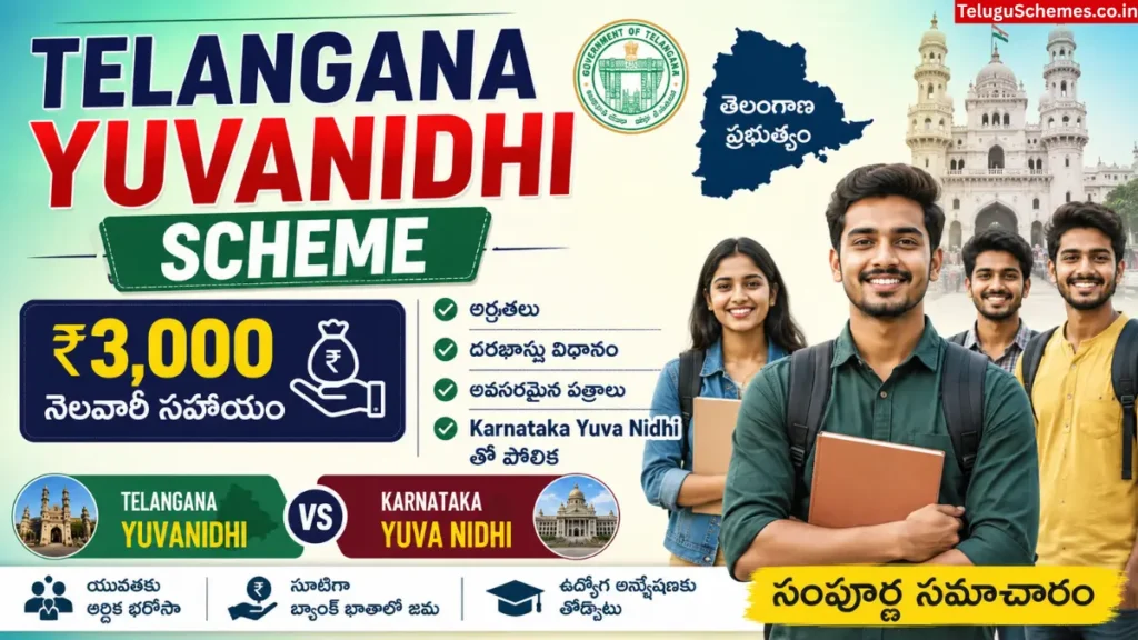 Telangana Yuvanidhi Scheme